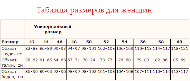 Таблица размеров для женщин